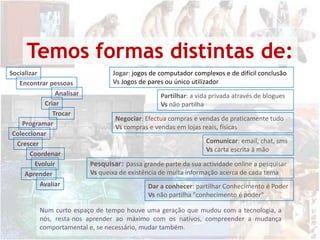 Temos formas distintas de:Jogar: jogos de computador complexos e de difícil conclusão VsJogos de pares ou único utilizadorSocializarEncontrar pessoasAnalisarPartilhar: a vida privada através de blogues Vs não partilhaCriarTrocarNegociar: Efectua compras e vendas de praticamente tudo Vs compras e vendas em lojas reais, físicasProgramarColeccionarComunicar: email, chat, smsVs carta escrita à mãoCrescerCoordenarPesquisar: passa grande parte da sua actividade online a pesquisar Vs queixa de existência de muita informação acerca de cada temaEvoluirAprenderAvaliarDar a conhecer: partilhar Conhecimento é Poder Vsnão partilha "conhecimento é poder"Num curto espaço de tempo houve uma geração que mudou com a tecnologia, a nós, resta-nos aprender ao máximo com os nativos, compreender a mudança comportamental e, se necessário, mudar também.