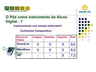 O Pda como instrumento do Aluno Digital - 7 Implementando uma solução melhorada!!! Curtíssimo Comparativo: 7,0 X - - DB 8,0 X X X HandBase 9,0 X X X SmartList Nota Exportar Desktop Imagem Banco de Dados 