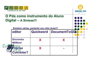 O Pda como instrumento do Aluno Digital –  A Síntese!!! Existem várias, portanto vou citar duas!!! - X Precisa Converter? X X Sincroniza MSWord DocumentToGO Quickword editor 