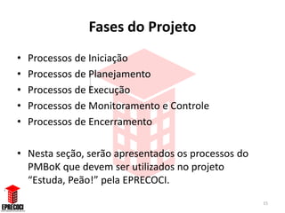 Fases do Projeto
•   Processos de Iniciação
•   Processos de Planejamento
•   Processos de Execução
•   Processos de Monitoramento e Controle
•   Processos de Encerramento

• Nesta seção, serão apresentados os processos do
  PMBoK que devem ser utilizados no projeto
  “Estuda, Peão!” pela EPRECOCI.
                                                    15
 