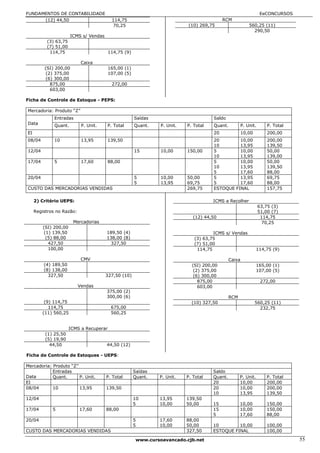 FUNDAMENTOS DE CONTABILIDADE                                                                                       EeCONCURSOS
      (12) 44,50                           114,75                                           RCM
                                           70,25                             (10) 269,75                    560,25 (11)
                                                                                                              290,50
                       ICMS s/ Vendas
          (3) 63,75
          (7) 51,00
           114,75                         114,75 (9)

                            Caixa
         (SI) 200,00                      165,00 (1)
          (2) 375,00                      107,00 (5)
          (6) 300,00
            875,00                         272,00
            603,00

Ficha de Controle de Estoque - PEPS:

Mercadoria: Produto “Z”
              Entradas                                 Saídas                          Saldo
Data          Quant.        P. Unit.    P. Total       Quant.    P. Unit.   P. Total   Quant.           P. Unit.       P. Total
EI                                                                                     20               10,00          200,00
08/04         10            13,95       139,50                                         20        10,00                 200,00
                                                                                       10        13,95                 139,50
12/04                                                  15        10,00      150,00     5         10,00                 50,00
                                                                                       10        13,95                 139,00
17/04         5             17,60       88,00                                          5         10,00                 50,00
                                                                                       10        13,95                 139,50
                                                                                       5         17,60                 88,00
20/04                                                  5         10,00      50,00      5         13,95                 69,75
                                                       5         13,95      69,75      5         17,60                 88,00
CUSTO DAS MERCADORIAS VENDIDAS                                              269,75     ESTOQUE FINAL                   157,75

     2) Critério UEPS:                                                                 ICMS a Recolher
                                                                                                                   63,75 (3)
     Registros no Razão:                                                                                           51,00 (7)
                                                                               (12) 44,50                           114,75
                        Mercadorias                                                                                 70,25
         (SI) 200,00
          (1) 139,50                    189,50 (4)                                     ICMS s/ Vendas
           (5) 88,00                    138,00 (8)                             (3) 63,75
            427,50                       327,50                                (7) 51,00
            100,00                                                              114,75                           114,75 (9)

                            CMV                                                                 Caixa
         (4) 189,50                                                           (SI) 200,00                        165,00 (1)
         (8) 138,00                                                            (2) 375,00                        107,00 (5)
           327,50                       327,50 (10)                            (6) 300,00
                                                                                 875,00                             272,00
                           Vendas                                                603,00
                                        375,00 (2)
                                        300,00 (6)                                              RCM
         (9) 114,75                                                           (10) 327,50                       560,25 (11)
           114,75                          675,00                                                                 232,75
        (11) 560,25                        560,25


                       ICMS a Recuperar
          (1) 25,50
          (5) 19,90
            44,50                       44,50 (12)

Ficha de Controle de Estoques - UEPS:

Mercadoria: Produto “Z”
            Entradas                                   Saídas                          Saldo
Data        Quant.      P. Unit.        P. Total       Quant.   P. Unit.    P. Total   Quant.         P. Unit.         P. Total
EI                                                                                     20             10,00            200,00
08/04       10          13,95           139,50                                         20             10,00            200,00
                                                                                       10             13,95            139,50
12/04                                                  10       13,95       139,50
                                                       5        10,00       50,00      15             10,00            150,00
17/04        5             17,60        88,00                                          15             10,00            150,00
                                                                                       5              17,60            88,00
20/04                                                  5        17,60       88,00
                                                       5        10,00       50,00      10        10,00                 100,00
CUSTO DAS MERCADORIAS VENDIDAS                                              327,50     ESTOQUE FINAL                   100,00

                                                        www.cursoavancado.cjb.net                                                 55
 