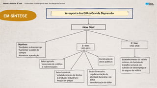 EM SÍNTESE
A resposta dos EUA à Grande Depressão
New Deal
2.a
fase:
1935-1938
Objetivos:

Combater o desemprego

Aumentar o poder de
compra

Aumentar a produção
Construção de
obras públicas
Setor agrícola:

concessão de créditos
e indemnizações
Sector financeiro:

regulamentação da
atividade bancária e da
bolsa

desvalorização do dólar
1.a
fase:
1933-1935
Setor industrial:

estabelecimento de limites
à produção industrial e
fixação de preços
Estabelecimento do salário
mínimo, do horário de
trabalho semanal, do
subsídio de desemprego e
do seguro de velhice
 