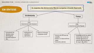 EM SÍNTESE
As respostas das democracias liberais europeias à Grande Depressão
Grã-Bretanha França
1931
Governo da União Nacional

Atribuição de
subsídios à
agricultura

Lançamento de
elevadas taxas
alfandegárias

Desvalorização da
libra

Semana de 40 horas de
trabalho

Direito a 15 dias de férias
pagas

Aumentos salariais
1936
Governo da Frente Popular

Apoio ao emprego
e proteção social 
Estabelecimento do salário
mínimo, do horário de
trabalho semanal, do
subsídio de desemprego e
do seguro de velhice
 