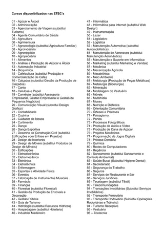 Cursos disponibilizados nas ETEC’s

01 - Açúcar e Álcool                                 47 - Informática
02 - Administração                                   48 - Informática para Internet (substitui Web
03 - Agenciamento de Viagem (substitui               Design)
Turismo)                                             49 - Instrumentação
04 - Agente Comunitário de Saúde                     50 - Lazer
05 - Agricultura                                     51 - Legislativo
06 - Agrimensura                                     52 - Logística
07 - Agroecologia (substitui Agricultura Familiar)   53 - Manutenção Automotiva (substitui
08 - Agroindústria                                   Automobilística)
09 - Agronegócio                                     54 - Manutenção de Aeronaves (substitui
10 - Agropecuária                                    Manutenção Aeronáutica)
11 - Alimentos                                       55 - Manutenção e Suporte em Informática
12 - Análise e Produção de Açúcar e Álcool           56 - Marketing (substitui Marketing e Vendas)
13 - Automação Industrial                            57 - Mecânica
14 - Bioquímica                                      58 - Mecanização Agrícola
15 - Cafeicultura (substitui Produção e              59 - Mecatrônica
Comercialização de Café)                             60 - Meio Ambiente
16 - Calçados (substitui Gestão da Produção de       61 - Metalurgia (Produção de Peças Metálicas)
Calçados)                                            62 - Metalurgia (Siderurgia)
17 - Canto                                           63 - Mineração
18 - Celulose e Papel                                64 - Modelagem do Vestuário
19 - Comércio (substitui Assessoria                  65 - Móveis
Empresarial, Gestão Empresarial e Gestão de          66 - Multimídia
Pequenos Negócios)                                   67 - Museu
20 - Comunicação Visual (substitui Design            68 - Nutrição e Dietética
Gráfico)                                             69 - Orientação Comunitária
21 - Contabilidade                                   70 - Órteses e Próteses
22 - Cozinha                                         71 - Paisagismo
23 - Cuidador de Idosos                              72 - Portos
24 - Curtimento                                      73 - Processos Fotográficos
25 - Dança                                           74 - Produção de Áudio e Vídeo
26 - Dança Esportiva                                 75 - Produção de Cana de Açúcar
27 - Desenho de Construção Civil (substitui          76 - Projetos Mecânicos
Edificações com Ênfase em Projetos)                  77 - Programação de Jogos Digitais
28 - Design de Interiores                            78 - Prótese Dentária
29 - Design de Móveis (substitui Produtos de         79 - Química
Design de Móveis)                                    80 - Redes de Computadores
30 - Edificações                                     81 - Regência
31 - Eletroeletrônica                                82 - Saneamento (substitui Saneamento e
32 - Eletromecânica                                  Controle Ambiental)
33 - Eletrônica                                      83 - Saúde Bucal (Substitui Higiene Dental)
34 - Eletrotécnica                                   84 - Secretariado
35 - Enfermagem                                      85 - Segurança do Trabalho
35 - Esportes e Atividade Física                     86 - Seguros
36 - Eventos                                         87 - Serviços de Restaurante e Bar
37 - Fabricação de Instrumentos Musicais             88 - Serviços Jurídicos
38 - Farmácia                                        89 - Tecelagem (substitui Têxtil)
39 - Finanças                                        90 - Telecomunicações
40 - Florestas (substitui Florestal)                 91 - Transações Imobiliárias (Substitui Serviços
41 - Gestão da Produção de Enxovais e                Imobiliários)
Decoração                                            92 - Transporte Ferroviário
42 - Gestão Pública                                  93 - Transporte Rodoviário (Substitui Operações
43 - Guia de Turismo                                 Rodoviárias e Trânsito)
44 - Hidrologia (substitui Recursos Hídricos)        94 - Turismo Receptivo
45 - Hospedagem (substitui Hotelaria)                95 - Vestuário
46 - Industrial Madeireiro                           96 – Zootecnia
 