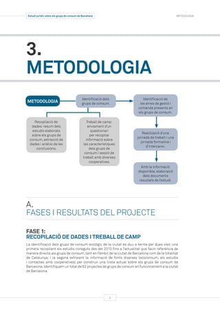 Estudi jurídic sobre els grups de consum de Barcelona METODOLOGIA
5
3.
METODOLOGIA
A.
FASES I RESULTATS DEL PROJECTE
FASE 1:
RECOPILACIÓ DE DADES I TREBALL DE CAMP
La identificació dels grups de consum ecològic de la ciutat es duu a terme per dues vies: una
primera recopilant els estudis coneguts des del 2010 fins a l’actualitat que facin referència de
manera directa als grups de consum, tant en l’àmbit de la ciutat de Barcelona com de la totalitat
de Catalunya; i la segona extraient la informació de fonts diverses (ecoconsum, els estudis
i contactes amb cooperatives) per construir una llista actual sobre els grups de consum de
Barcelona.Identifiquem un total de 62 projectes de grups de consum en funcionament a la ciutat
de Barcelona.
METODOLOGIA
Identificació dels
grups de consum.
Identificació de
les eines de gestió i
comanda presents en
els grups de consum.
Realització d’una
jornada de treball i una
jornada formativa i
d’intercanvi.
Amb la informació
disponible, elaboració
dels documents
resultats de l’estudi.
Recopilació de
dades:resum dels
estudis elaborats
sobre els grups de
consum, extracció de
dades i anàlisi de les
conclusions.
Treball de camp:
enviament d’un
qüestionari
per recopilar
informació sobre
les característiques
dels grups de
consum i sessió de
treball amb diverses
cooperatives.
 