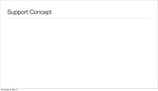 Support Concept




Donnerstag, 22. März 12
 