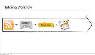 Tutoring Workﬂow



                          eSTUDI
                          entries   feedback   +




Donnerstag, 22. März 12
 