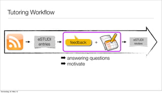 Tutoring Workﬂow



                          eSTUDI                            eSTUDI
                          entries       feedback   +         review




                                    ➡ answering questions
                                    ➡ motivate



Donnerstag, 22. März 12
 