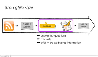 Tutoring Workﬂow



                          eSTUDI                                      eSTUDI
                          entries       feedback    +                  review




                                    ➡ answering questions
                                    ➡ motivate
                                    ➡ offer more additional information


Donnerstag, 22. März 12
 