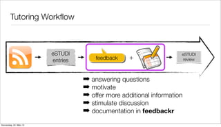 Tutoring Workﬂow



                          eSTUDI                                      eSTUDI
                          entries       feedback    +                  review




                                    ➡ answering questions
                                    ➡ motivate
                                    ➡ offer more additional information
                                    ➡ stimulate discussion
                                    ➡ documentation in feedbackr
Donnerstag, 22. März 12
 