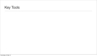 Key Tools




Donnerstag, 22. März 12
 