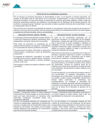 12
Evolución de las modalidades educativas
En un principio los procesos educativos se desarrollaban “in situ”, no se requería un espacio específico, los
sujetos se formaban para la vida dentro de la comunidad. Posteriormente, se inicia la separación de los
procesos formativos, la instrucción laboral se desarrolla en espacios particulares (talleres) y está a cargo de
personas específicas (maestro) que establecen comunidades que se distinguen de las demás (gremios). Se
conforma un pequeño grupo “ilustrado” que concentra el saber y guarda la memoria de la colectividad, lo que
le otorga poder sobre los demás.
Con el arribo de la imprenta, la posibilidad de impactar a una población mayor abre el espectro de producción,
difusión y consumo del conocimiento, crece el número de escritores y la necesidad de lectores. Se crean lugares
y espacios ex profeso (escuelas, liceos y universidades).
Educación informal / abierta / flexible Educación formal / cerrada / pautada
La sociedad continúa transmitiendo el saber colectivo
a partir de la interacción cotidiana: espontánea, libre,
asistemática, horizontal, dentro de la comunidad.
Esta forma de educación se caracteriza por la
apertura de los tiempos y los espacios, y está basada
en la necesidad de resolver problemas concretos.
Hay que buscar los datos, información y seleccionar
conocimientos y construirlos a partir de analizarlos
críticamente.
El lenguaje de interacción, connotativo, es amplio:
soportes iconos (pintura, grabado dibujo, ilustración,
etc), gráficos (textos escritos) y sonoros (oralidad,
música, canto, etc).
Se recuperan y valoran los saberes cotidianos y de la
comunidad.
A partir de las necesidades generadas por la
Revolución Industrial y el surgimiento de los Estados
Nacionales a finales del siglo XVIII principios del XIX,
hay al que formar al nuevo ciudadano y adiestrar al
trabajador. En ese momento se configura un sistema
educativo intencional, rígido, sistemático y vertical, que
define un currículo, legitima un saber y una forma de
interacción definida por el poder.
Esta forma de educación se caracteriza por el rigor en
tiempos y espacios -supervisón y control-, se sustenta
en el manejo de datos e información que el sujeto
memoriza sin cuestionar. Lenguaje denotativo.
El texto escrito se instituye como el soporte privilegiado
del conocimiento y se concibe al maestro como correa
de transmisión. Aunque se conserva parte de la
tradición oral a través de la exposición, se dejan de lado
otros referentes. Se desvaloriza el saber cotidiano y de
la comunidad.
A partir del siglo XX, con el arribo de los medios masivos
de comunicación, la explosión demográfica y las
tecnologías de la información, la escuela se replantea
su sentido y surgen nuevas modalidades. Desde hacía
tiempo había comenzado la enseñanza por
correspondencia, sin embargo la necesidad de
satisfacer la creciente demanda educativa asociada al
incremento de la demanda de mano de obra calificada,
puso en el centro de la discusión la apertura de la
escuela.
Educación a distancia / semipresencial Educación escolarizada / presencial
Profesor y estudiantes pueden no estar presentes
físicamente en el mismo espacio ni al mismo tiempo,
para que haya comunicación es necesario crear
elementos mediadores concebidos desde una
perspectiva individual.
Profesor y estudiantes están físicamente presentes en
un mismo espacio al mismo tiempo, pese a ello, las
posibilidades de interacción no se aprovechan.
La voz y el esquema temporal son sustituidos por
medios no presenciales, registrados en grabaciones
sonoras y visuales para ser transmitidos luego a otro
espacio en otro tiempo. Los medios no son simples
ayudas didácticas sino portadores de conocimiento
que hacen las veces del profesor.
La voz del profesor y su expresión corporal son los
medios de comunicación por excelencia. Se les llama
presenciales porque restringen la comunicación al aquí
y ahora. Otros medios visuales y sonoros son poco
utilizados y solo sirven como apoyos didácticos para
complementar la acción del profesor.
 