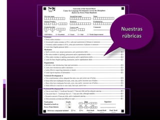 Procesos – Trabajo escrito
Power
Point®
Trab.
Escrito
Entrega 1er
borrador
• Lo corrigen un mentor y un profesor
Entrega 2do
borrador
• Lo corrigen un mentor y un profesor
• 5 puntos por corregirlo y entregarlo
Entrega del trabajo final
• 2 copias en el salón de clases
 