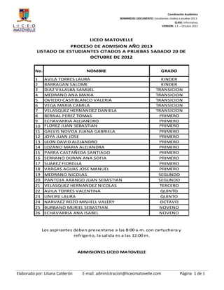 Coordinación Académica
                                                      NOMBREDEL DOCUMENTO: Estudiantes citados a pruebas 2013
                                                                                            CLASE: Informativo
                                                                                 VERSION: 1.3 – Octubre 2012



                              LICEO MATOVELLE
                        PROCESO DE ADMISION AÑO 2013
           LISTADO DE ESTUDIANTES CITADOS A PRUEBAS SABADO 20 DE
                              OCTUBRE DE 2012


          No.                        NOMBRE                                        GRADO

          1     AVILA TORRES LAURA                                               KINDER
          2     BARRAGAN SALOME                                                  KINDER
          3     DIAZ VILLALBA SAMUEL                                           TRANSICION
          4     MEDRANO ANA MARIA                                              TRANSICION
          5     OVIEDO CASTIBLANCO VALERIA                                     TRANSICION
          6     VEGA MARIA CAMILA                                              TRANSICION
          7     VELASQUEZ HERNANDEZ DANIELA                                    TRANSICION
          8     BERNAL PEREZ TOMAS                                              PRIMERO
          9     ECHAVARRIA ALEJANDRO                                            PRIMERO
          10    FLOREZ JUAN SEBASTIAN                                           PRIMERO
          11    GALVIS NOVOA JUANA GABRIELA                                     PRIMERO
          12    JOYA JUAN JOSE                                                  PRIMERO
          13    LEON DAVID ALEJANDRO                                            PRIMERO
          14    LOZANO MARIA ALEJANDRA                                          PRIMERO
          15    PARRA CASTAÑEDA SANTIAGO                                        PRIMERO
          16    SERRANO DURAN ANA SOFIA                                         PRIMERO
          17    SUAREZ FIORELLA                                                 PRIMERO
          18    VARGAS AGUAS JOSE MANUEL                                        PRIMERO
          19    MEDRANO NICOLAS                                                 SEGUNDO
          20    PANTOJA ARANGO JUAN SEBASTIAN                                   SEGUNDO
          21    VELASQUEZ HERNANDEZ NICOLAS                                     TERCERO
          22    AVILA TORRES VALENTINA                                           QUINTO
          23    LINEIRE LAURA                                                    QUINTO
          24    NARVAEZ ROZO MISHELL VALERY                                      OCTAVO
          25    BURBANO MURIEL SEBASTIAN                                        NOVENO
          26    ECHAVARRIA ANA ISABEL                                           NOVENO



               Los aspirantes deben presentarse a las 8:00 a.m. con cartuchera y
                              refrigerio, la salida es a las 12:00 m.



                                  ADMISIONES LICEO MATOVELLE




Elaborado por: Liliana Calderón    E-mail: administracion@liceomatovelle.com                     Página 1 de 1
 