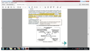 Ser estudiantes en ambientes virtuales