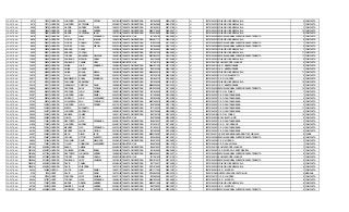 SOPETRAN 6010 16730 LONDOÑO LONDOÑO MILLER YEFREY 2001/06/25 TARJETA DE IDENTIDAD 1001845556 2009/07/22 SI SI 105761000329 COLEGIO JOSE MARIA VILLA 6 COMPLETA
SOPETRAN 6010 16731 LONDOÑO LONDOÑO ESTEFANIA 2000/05/11 TARJETA DE IDENTIDAD 1001845889 2009/07/22 SI SI 105761000329 COLEGIO JOSE MARIA VILLA 7 COMPLETA
SOPETRAN 6096 16979 LONDOÑO GARCIA ANDRES FELIPE 1999/12/11 TARJETA DE IDENTIDAD 1001845814 2007/01/04 SI SI 105761000329 COLEGIO JOSE MARIA VILLA 7 COMPLETA
SOPETRAN 6096 16980 LONDOÑO GARCIA YULIANA ANDREA 1995/02/17 TARJETA DE IDENTIDAD 95021715493 2009/06/17 SI SI 105761000329 COLEGIO JOSE MARIA VILLA 10 COMPLETA
SOPETRAN 6096 16981 LONDOÑO GARCIA YEFERSON LEON 1997/12/26 TARJETA DE IDENTIDAD 97122618823 2005/08/04 SI SI 105761000329 COLEGIO JOSE MARIA VILLA 8 COMPLETA
SOPETRAN 6978 19520 LONDOÑO VEGA JUAN FERNANDO 2005/03/23 REGISTRO CIVIL 1011590787 2012/08/23 SI SI 105761000299 ESCUELA NORMAL SUPERIOR SANTA TERESITA 2 COMPLETA
SOPETRAN 8850 24831 LONDOÑO FLOREZ ANGY JULIANA 1998/12/05 TARJETA DE IDENTIDAD 98120517171 2008/01/24 SI SI 105761000329 COLEGIO JOSE MARIA VILLA 9 COMPLETA
SOPETRAN 8850 24832 LONDOÑO FLOREZ RONALD STIVEN 2000/10/04 TARJETA DE IDENTIDAD 1018223566 2011/03/23 SI SI 105761000299 ESCUELA NORMAL SUPERIOR SANTA TERESITA 7 COMPLETA
SOPETRAN 8850 24833 LONDOÑO FLOREZ CARO MICHEL 2002/10/24 TARJETA DE IDENTIDAD 1001845686 2010/12/15 SI SI 105761000299 ESCUELA NORMAL SUPERIOR SANTA TERESITA 5 COMPLETA
SOPETRAN 9230 25929 LONDOÑO ARANGO DARRY 2000/08/16 TARJETA DE IDENTIDAD 1001845951 2008/06/26 SI SI 105761000329 COLEGIO JOSE MARIA VILLA 7 COMPLETA
SOPETRAN 9230 25931 LONDOÑO ARANGO YOCSELI 1997/03/16 TARJETA DE IDENTIDAD 97031607330 2004/09/23 SI SI 105761000329 COLEGIO JOSE MARIA VILLA 11 COMPLETA
SOPETRAN 12844 36022 LONDOÑO TORRES BRANDON DE JESUS 1995/07/28 TARJETA DE IDENTIDAD 95072823347 2010/07/24 SI SI 105761000299 ESCUELA NORMAL SUPERIOR SANTA TERESITA 11 COMPLETA
SOPETRAN 13655 38302 LONDOÑO PANIAGUA MARLON ARBEY 2001/03/14 TARJETA DE IDENTIDAD 1000105999 2011/02/09 SI SI 105761000329 COLEGIO JOSE MARIA VILLA 6 COMPLETA
SOPETRAN 13655 38303 LONDOÑO PANIAGUA CHARID YISEL 2006/06/22 REGISTRO CIVIL 1011591514 2006/06/23 SI SI 105761000124 E U MARCO FIDEL SUAREZ 2 COMPLETA
SOPETRAN 14433 40496 LONDOÑO URIBE JOSE ARMANDO 1998/04/16 TARJETA DE IDENTIDAD 98041671300 2007/07/26 SI SI 205761000102 I. E. R. MONTEGRANDE 6 COMPLETA
SOPETRAN 14433 40497 LONDOÑO URIBE LORENA 2001/08/11 TARJETA DE IDENTIDAD 1002103289 2009/12/02 SI SI 205761000102 I. E. R. MONTEGRANDE 1 COMPLETA
SOPETRAN 14433 40498 LONDOÑO URIBE ELIANA MARIA 1995/06/25 TARJETA DE IDENTIDAD 95062520419 2002/11/25 SI SI 105761000329 COLEGIO JOSE MARIA VILLA 11 COMPLETA
SOPETRAN 15570 43697 LONDOÑO VILLA ANDRES FELIPE 2000/10/31 TARJETA DE IDENTIDAD 1007306160 2009/03/04 SI SI 205761000226 C. E. R. CHACHAFRUTO 5 COMPLETA
SOPETRAN 20871 58797 LONDOÑO BARRIENTOS RONAL ESNEIDER 2003/04/11 TARJETA DE IDENTIDAD 1001845733 2010/09/01 SI SI 205761000137 C. E. R. LOURDES 4 COMPLETA
SOPETRAN 23116 65120 LONDOÑO PULGARIN SEBASTIAN 1997/01/27 TARJETA DE IDENTIDAD 1007306208 2007/01/27 SI SI 105761000329 COLEGIO JOSE MARIA VILLA 10 COMPLETA
SOPETRAN 23916 67437 LONDOÑO JARAMILLO CRISTIAN DAVID 1998/08/02 TARJETA DE IDENTIDAD 98080260504 2010/03/10 SI SI 205761000102 I. E. R. MONTEGRANDE 8 COMPLETA
SOPETRAN 29834 84429 LONDOÑO CARDONA ANGY TATIANA 1997/01/22 TARJETA DE IDENTIDAD 97012222959 2011/06/29 SI SI 105761000299 ESCUELA NORMAL SUPERIOR SANTA TERESITA 10 COMPLETA
SOPETRAN 29834 84430 LONDOÑO CARDONA JHON KENIER 1999/01/08 TARJETA DE IDENTIDAD 1001845429 2007/03/15 SI SI 205761000188 C. E. R. EL POMAR 7 COMPLETA
SOPETRAN 30397 86023 LONDOÑO LONDOÑO JUAN DANIEL 2004/12/28 TARJETA DE IDENTIDAD 1011590864 2012/09/20 SI SI 205761000307 C. E. R. SANTA BARBARA 1 COMPLETA
SOPETRAN 30397 86025 LONDOÑO QUICENO JHON ALEXANDER 2002/04/04 TARJETA DE IDENTIDAD 1022092284 2012/03/29 SI SI 205761000307 C. E. R. SANTA BARBARA 3 COMPLETA
SOPETRAN 33162 93834 LONDOÑO CHAVARRIA ANA CONSUELO 1998/03/16 TARJETA DE IDENTIDAD 98031666678 2008/02/28 SI SI 205761000307 C. E. R. SANTA BARBARA 9 COMPLETA
SOPETRAN 35553 100615 LONDOÑO LONDOÑO JHON FERNEY 2001/12/01 TARJETA DE IDENTIDAD 1042706286 2010/11/24 SI SI 205761000307 C. E. R. SANTA BARBARA 3 COMPLETA
SOPETRAN 35553 100616 LONDOÑO ZAPATA ELIZABETH 1996/08/29 TARJETA DE IDENTIDAD 1017145339 2012/08/23 SI SI 205761000307 C. E. R. SANTA BARBARA 11 COMPLETA
SOPETRAN 35553 100617 LONDOÑO LONDOÑO SANTIAGO 1999/03/21 TARJETA DE IDENTIDAD 1042706284 2009/08/05 SI SI 205761000307 C. E. R. SANTA BARBARA 9 COMPLETA
SOPETRAN 38525 109199 LONDOÑO MUNERA YAMILE 1995/11/18 TARJETA DE IDENTIDAD 1042706798 2012/06/16 SI SI 205761000188 C. E. R. EL POMAR 10 COMPLETA
SOPETRAN 38594 109394 LONDOÑO LOAIZA YERLY 2005/10/21 REGISTRO CIVIL 1042706568 2009/02/26 SI SI 205761000536 E R LA ISLETA (UNIT) 2 COMPLETA
SOPETRAN 39660 112451 LONDOÑO RESTREPO LUISA FERNANDA 2004/01/21 TARJETA DE IDENTIDAD 1046476031 2012/09/27 SI SI 205761000307 C. E. R. SANTA BARBARA 3 COMPLETA
SOPETRAN 41838 118612 LONDOÑO LONDOÑO ANDREY 2004/07/01 TARJETA DE IDENTIDAD 1013536107 2011/08/01 SI SI 205761000439 C. E. R. FILO GRANDE 2 COMPLETA
SOPETRAN 44184 125314 LONDOÑO MENDEZ LUIS FERNANDO 2002/10/22 TARJETA DE IDENTIDAD 1011590016 2012/09/06 SI SI 205761000307 C. E. R. SANTA BARBARA 4 COMPLETA
SOPETRAN 44184 125320 LONDOÑO MENDEZ LAURA CECILIA 2001/05/29 TARJETA DE IDENTIDAD 1007492993 2012/03/08 SI SI 205761000307 C. E. R. SANTA BARBARA 6 COMPLETA
SOPETRAN 44567 126423 LONDOÑO MESA DIEGO LEON 1998/02/01 TARJETA DE IDENTIDAD 98020156287 2005/02/10 SI SI 105212000511 LICEO PBRO. BERNARDO MONTOYA GIRALDO 8 TARDE
SOPETRAN 45753 129801 LONDOÑO VARGAS VICTOR ALBERTO 2000/02/07 TARJETA DE IDENTIDAD 1000438634 2007/05/31 SI SI 105761000299 ESCUELA NORMAL SUPERIOR SANTA TERESITA 8 COMPLETA
SOPETRAN 58894 167044 LONDOÑO PULGARIN DAVID MILAGROS 2002/09/15 TARJETA DE IDENTIDAD 1000210202 2010/08/23 SI SI 205761000269 C. E. R. MORRON 3 COMPLETA
SOPETRAN 60920 172801 LONDOÑO TILANO ROBINSON ALEXANDER 2004/10/05 REGISTRO CIVIL 1046476049 2004/10/16 SI SI 205761000200 C. E. R. SAN NICOLAS 1 COMPLETA
SOPETRAN 1501124 4369160 LONDOÑO BAENA JIMENA 2004/06/18 TARJETA DE IDENTIDAD 1046476033 2012/01/18 SI SI 105761000124 E U MARCO FIDEL SUAREZ 3 COMPLETA
SOPETRAN 1501306 4369702 LONDOÑO OQUENDO MARIA ISABEL 2000/04/28 TARJETA DE IDENTIDAD 1001845855 2008/06/26 SI SI 205147000457 I.E.R. EL CERRO - SEDE PRINCIPAL 7 COMPLETA
SOPETRAN 1501989 4371784 LONDOÑO RESTREPO JHONATAN ANDREY 1998/08/04 TARJETA DE IDENTIDAD 98080405421 2008/04/17 SI SI 105761000299 ESCUELA NORMAL SUPERIOR SANTA TERESITA 8 COMPLETA
SOPETRAN 1502365 4372883 LONDOÑO TORRES MARIA CAMILA 2006/12/22 REGISTRO CIVIL 1011591838 2007/01/16 SI SI 105761000124 E U MARCO FIDEL SUAREZ 1 COMPLETA
SOPETRAN 1502994 4374812 LONDOÑO PANIAGUA LEIDY VANESSA 1997/04/18 TARJETA DE IDENTIDAD 97041815470 2007/03/15 SI SI 105761000299 ESCUELA NORMAL SUPERIOR SANTA TERESITA 9 COMPLETA
SOPETRAN 1504814 4380192 LONDOÑO DAVID CAMILA 2000/04/18 TARJETA DE IDENTIDAD 1007104511 2007/09/24 SI SI 105761000329 COLEGIO JOSE MARIA VILLA 6 COMPLETA
SOPETRAN 1504814 4380194 LONDOÑO DAVID VALENTINA 1997/12/18 TARJETA DE IDENTIDAD 97121816591 2005/01/27 SI SI 105761000329 COLEGIO JOSE MARIA VILLA 9 COMPLETA
SOPETRAN 50434 143084 LOPERA HOYOS JUAN DANIEL 1998/11/17 TARJETA DE IDENTIDAD 98111717524 2005/12/01 SI SI 205761000030 I. E. R. EL RODEO 7 COMPLETA
SOPETRAN 2755 7564 LOPEZ DAVID LUIS DARIO 1997/10/08 TARJETA DE IDENTIDAD 97100820360 2005/02/10 SI SI 105001010855 INST EDUC ANA DE CASTRILLON 9 MAÑANA
SOPETRAN 14168 39756 LOPEZ TABORDA LEIDY DANIELA 2003/11/21 TARJETA DE IDENTIDAD 1035580946 2012/05/17 SI SI 205761000137 C. E. R. LOURDES 3 COMPLETA
SOPETRAN 59004 167357 LOPEZ TORRES LUISA FERNANDA 1996/04/19 TARJETA DE IDENTIDAD 96041923439 2010/08/05 SI SI 205761000030 I. E. R. EL RODEO 9 COMPLETA
SOPETRAN 60730 172267 LOPEZ MUÑOZ DEISON ANDRES 1999/05/23 TARJETA DE IDENTIDAD 99052311906 2007/08/23 SI SI 105761000329 COLEGIO JOSE MARIA VILLA 8 COMPLETA
SOPETRAN 64758 183765 LOPEZ RAMIREZ JAIME ANDRES 2002/04/21 TARJETA DE IDENTIDAD 1000758291 2009/05/27 SI SI 205761000030 I. E. R. EL RODEO 5 COMPLETA
SOPETRAN 1501252 4369550 LOPEZ GONZALES KELLY VERONICA 2000/09/07 TARJETA DE IDENTIDAD 1001845658 2008/09/24 SI SI 105761000299 ESCUELA NORMAL SUPERIOR SANTA TERESITA 5 COMPLETA
 