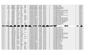 SOPETRAN 2531138 7420400 PANIAGUA CARTAGENA WILDER ALONSO 2000/12/14 TARJETA DE IDENTIDAD 1001620367 2009/10/21 SI SI 205761000137 C. E. R. LOURDES 4 COMPLETA
SOPETRAN 62953 178577 PARDO PALACIO JUAN DAVID 2002/12/01 TARJETA DE IDENTIDAD 1017123460 2010/04/18 SI SI 205761000056 C. E. R. CORDOBA 4 COMPLETA
SOPETRAN 1500942 4368608 PARRA LONDOÑO FORBER STIVEN 1995/06/28 TARJETA DE IDENTIDAD 95062825562 2003/02/13 SI SI 105761000329 COLEGIO JOSE MARIA VILLA 8 COMPLETA
SOPETRAN 1502143 4372228 PARRADO GONZALEZ JOINER STIVEN 1999/06/10 TARJETA DE IDENTIDAD 99061009449 2006/07/24 SI SI 105761000329 COLEGIO JOSE MARIA VILLA 8 COMPLETA
SOPETRAN 2523966 7401787 PATIÑO MUNERA ESTEFANY 1997/10/25 TARJETA DE IDENTIDAD 97102516412 2004/11/08 SI SI 105761000329 COLEGIO JOSE MARIA VILLA 11 COMPLETA
SOPETRAN 13393 37555 PEDROZA IBARRA ELKIN DARIO 2001/04/27 TARJETA DE IDENTIDAD 1001845617 2012/09/13 SI SI 105837003870 I.E. SANTA FE 4 MAÑANA
SOPETRAN 159 414 PEÑA BAENA MIGUEL ANGEL 2004/10/19 TARJETA DE IDENTIDAD 1034987271 2012/02/15 SI SI 105761000299 ESCUELA NORMAL SUPERIOR SANTA TERESITA 3 COMPLETA
SOPETRAN 23888 67357 PERERZ BETANCUR NANCY YAMILE 1997/05/15 TARJETA DE IDENTIDAD 1007306185 2006/09/21 SI SI 105761000299 ESCUELA NORMAL SUPERIOR SANTA TERESITA 9 COMPLETA
SOPETRAN 20888 58847 PERES TORRES YEISON MANUEL 1997/06/28 TARJETA DE IDENTIDAD 1002103247 2006/09/14 SI SI 105761000329 COLEGIO JOSE MARIA VILLA 8 COMPLETA
SOPETRAN 20888 58848 PERES TORRES LICETH TATIANA 1995/04/25 TARJETA DE IDENTIDAD 95042523438 2003/03/04 SI SI 105761000299 ESCUELA NORMAL SUPERIOR SANTA TERESITA 10 COMPLETA
SOPETRAN 8119 22773 PEREZ BUSTAMANTE MATEO 2000/10/19 TARJETA DE IDENTIDAD 1007408600 2008/11/12 SI SI 105761000329 COLEGIO JOSE MARIA VILLA 6 COMPLETA
SOPETRAN 10384 29106 PEREZ GUERRA MANUELA 2001/01/05 TARJETA DE IDENTIDAD 1000445113 2009/04/22 SI SI 105761000329 COLEGIO JOSE MARIA VILLA 6 COMPLETA
SOPETRAN 11221 31436 PEREZ ESPINOSA ANDRES FELIPE 1997/05/04 TARJETA DE IDENTIDAD 97050417941 2007/09/13 SI SI 105761000299 ESCUELA NORMAL SUPERIOR SANTA TERESITA 9 COMPLETA
SOPETRAN 14234 39937 PEREZ DUARTE CARMEN VICTORIA 2001/07/28 TARJETA DE IDENTIDAD 1007306202 2010/07/28 SI SI 205761000056 C. E. R. CORDOBA 3 COMPLETA
SOPETRAN 17750 49955 PEREZ ORTIZ YULY MARCELA 2005/12/26 REGISTRO CIVIL 1042706954 2006/12/12 SI SI 205761000056 C. E. R. CORDOBA 2 COMPLETA
SOPETRAN 19511 54926 PEREZ RODRIGUEZ ANGIE PAOLA 1996/11/18 TARJETA DE IDENTIDAD 96111813091 2004/09/02 SI SI 105761000299 ESCUELA NORMAL SUPERIOR SANTA TERESITA 11 COMPLETA
SOPETRAN 19511 54927 PEREZ RODRIGUEZ YULIANA ALEJANDRA 2002/03/25 TARJETA DE IDENTIDAD 1002103357 2010/01/08 SI SI 105761000299 ESCUELA NORMAL SUPERIOR SANTA TERESITA 5 COMPLETA
SOPETRAN 22723 64024 PEREZ BETANCUR YESID DAVID 1999/03/26 TARJETA DE IDENTIDAD 99032614228 2006/09/28 SI SI 105761000299 ESCUELA NORMAL SUPERIOR SANTA TERESITA 8 COMPLETA
SOPETRAN 23631 66626 PEREZ FLOREZ BRAYAN STIVEN 2003/09/11 TARJETA DE IDENTIDAD 1007338677 2011/01/26 SI SI 105761000299 ESCUELA NORMAL SUPERIOR SANTA TERESITA 3 COMPLETA
SOPETRAN 35350 100021 PEREZ PEREZ SOFIA 2004/11/20 TARJETA DE IDENTIDAD 1017146565 2012/10/03 SI SI 205761000099 C. E. R. MARIA ANGELINA HERRERA VELEZ 3 COMPLETA
SOPETRAN 58365 165581 PEREZ MONTOYA LEONELA 1999/08/12 TARJETA DE IDENTIDAD 99081208790 2006/11/20 SI SI 105042000732 COLEGIO ARTURO VELASQUEZ ORTIZ 7 MAÑANA
SOPETRAN 1502609 4373638 PEREZ MORALES SARA MARCELA 2005/04/29 TARJETA DE IDENTIDAD 1042706381 2012/09/19 SI SI 105761000124 E U MARCO FIDEL SUAREZ 2 COMPLETA
SOPETRAN 1502239 4372513 PINO RAMOS JUAN PABLO 2001/05/21 TARJETA DE IDENTIDAD 1007306118 2010/09/29 SI SI 105761000329 COLEGIO JOSE MARIA VILLA 6 COMPLETA
SOPETRAN 29237 82736 POSADA MESA LEIDY JOHANNA 1998/06/09 TARJETA DE IDENTIDAD 98060950938 2005/06/29 SI SI 205761000340 I.E.R.HORIZONTES 7 COMPLETA
MUNICIPIO COD. FAMILIA
COD.
BENEFICIARIO
PRIMER
APELLIDO
SEGUNDO
APELLIDO
PRIMER
NOMBRE
SEGUNDO
NOMBRE
FECHA
NACIMIENTO
TIPO DOCUMENTO DOCUMENTO
FECHA
EXPEDICION
OFERTA
TRANSICION
PRIORIZADOS
CODIGO DANE
SEDE
NOMBRE SEDE GRADO
TIPO
JORNADA
SOPETRAN 43058 122119 PUERTA GARCIA YULIANA 1995/07/20 TARJETA DE IDENTIDAD 1001845485 2010/09/10 SI SI 205761000307 C. E. R. SANTA BARBARA 10 COMPLETA
SOPETRAN 57069 161925 PUERTA TELLIS NATHALIA ANDREA 2003/04/24 TARJETA DE IDENTIDAD 1007872773 2010/10/06 SI SI 205761000030 I. E. R. EL RODEO 5 COMPLETA
SOPETRAN 8604 24131 PUJIMUY AGUDELO JHORMAN STYBEN 2001/01/16 TARJETA DE IDENTIDAD 1006906498 2010/01/14 SI SI 105761000329 COLEGIO JOSE MARIA VILLA 7 COMPLETA
SOPETRAN 8604 24132 PUJIMUY AGUDELO JUAN KAMILO 2005/08/03 TARJETA DE IDENTIDAD 1124312691 2012/09/19 SI SI 105761000124 E U MARCO FIDEL SUAREZ 2 COMPLETA
SOPETRAN 10835 30377 PULGARIN LONDOÑO SANTIAGO 1998/09/30 TARJETA DE IDENTIDAD 98093065964 2007/03/22 SI SI 305761000697 CIER CENTRO EDUCATIVO 9 COMPLETA
SOPETRAN 18055 50824 PULGARIN URIBE NATALIA 1998/12/03 TARJETA DE IDENTIDAD 1001845850 2007/03/22 SI SI 305761000697 CIER CENTRO EDUCATIVO 9 COMPLETA
SOPETRAN 19998 56294 PULGARIN GUTIERREZ SINDY LORENA 2001/08/09 TARJETA DE IDENTIDAD 1007338702 2008/08/08 SI SI 305761000697 CIER CENTRO EDUCATIVO 6 COMPLETA
SOPETRAN 28544 80822 PULGARIN HIGUITA NORALBA 2001/02/23 TARJETA DE IDENTIDAD 1001845501 2009/08/26 SI SI 105761000299 ESCUELA NORMAL SUPERIOR SANTA TERESITA 5 COMPLETA
SOPETRAN 28544 80823 PULGARIN HIGUITA ALEXANDRA 2003/05/05 TARJETA DE IDENTIDAD 1001845740 2010/07/14 SI SI 105761000299 ESCUELA NORMAL SUPERIOR SANTA TERESITA 4 COMPLETA
SOPETRAN 29146 82496 PULGARIN HERRARA CRISTIAN DAVID 2003/11/14 TARJETA DE IDENTIDAD 1000661190 2012/10/03 SI SI 105761000124 E U MARCO FIDEL SUAREZ 4 COMPLETA
SOPETRAN 34256 96928 PULGARIN GIRALDO DANIELA 2001/06/18 TARJETA DE IDENTIDAD 1001137878 2009/06/02 SI SI 105761000329 COLEGIO JOSE MARIA VILLA 6 COMPLETA
SOPETRAN 6142 17135 QUICENO ORREGO BRAHIAM ESTIVEN 2002/01/18 TARJETA DE IDENTIDAD 1001845671 2009/01/21 SI SI 105761000329 COLEGIO JOSE MARIA VILLA 6 COMPLETA
SOPETRAN 21506 60602 QUICENO ESPINOSA MARIANA 2001/11/22 TARJETA DE IDENTIDAD 1007338724 2009/06/18 SI SI 105761000299 ESCUELA NORMAL SUPERIOR SANTA TERESITA 6 COMPLETA
SOPETRAN 29259 82795 QUICENO ESPINOSA LUIS EDUARDO 1999/05/26 TARJETA DE IDENTIDAD 1001845528 2006/11/09 SI SI 105761000299 ESCUELA NORMAL SUPERIOR SANTA TERESITA 6 COMPLETA
SOPETRAN 29834 84431 QUICENO CARDONA FRANKLIN 2004/10/16 TARJETA DE IDENTIDAD 1042706230 2012/01/25 SI SI 205761000188 C. E. R. EL POMAR 2 COMPLETA
SOPETRAN 31222 88326 QUICENO YOINER 1996/09/30 TARJETA DE IDENTIDAD 96093024025 2010/12/02 SI SI 305761000697 CIER CENTRO EDUCATIVO 9 COMPLETA
SOPETRAN 33230 94022 QUICENO QUICENO GUSTAVO 2005/06/29 TARJETA DE IDENTIDAD 1042706444 2012/07/19 SI SI 205761000536 E R LA ISLETA (UNIT) 2 COMPLETA
SOPETRAN 35178 99509 QUICENO RESTREPO STIVEN 2006/02/08 REGISTRO CIVIL 1018232293 2010/06/08 SI SI 205761000307 C. E. R. SANTA BARBARA 2 COMPLETA
SOPETRAN 36121 102278 QUICENO GARCIA ANYI DARYERI 2003/07/02 TARJETA DE IDENTIDAD 1001845766 2011/01/20 SI SI 205212000346 E R CABUYAL 4 MAÑANA
SOPETRAN 38188 108254 QUICENO LONDOÑO LAURA DANIELA 1999/03/16 TARJETA DE IDENTIDAD 99031600754 2006/10/05 SI SI 205761000188 C. E. R. EL POMAR 8 COMPLETA
SOPETRAN 38188 108255 QUICENO LONDOÑO EMMANUEL DE JESUS 2004/01/29 TARJETA DE IDENTIDAD 1046476015 2011/02/02 SI SI 205761000536 E R LA ISLETA (UNIT) 4 COMPLETA
SOPETRAN 38610 109445 QUICENO ISABELA 2004/08/03 TARJETA DE IDENTIDAD 1042706178 2011/09/07 SI SI 205761000536 E R LA ISLETA (UNIT) 3 COMPLETA
SOPETRAN 39200 111139 QUICENO PINO KAREN SULEISI 2003/03/25 TARJETA DE IDENTIDAD 1001845723 2010/09/08 SI SI 205761000307 C. E. R. SANTA BARBARA 4 COMPLETA
SOPETRAN 39660 112450 QUICENO LONDOÑO YHON EDWIN 2001/10/10 TARJETA DE IDENTIDAD 1046476006 2009/11/18 SI SI 205761000307 C. E. R. SANTA BARBARA 4 COMPLETA
SOPETRAN 41289 117053 QUICENO QUICENO JUAN DIEGO 2002/05/20 TARJETA DE IDENTIDAD 1001845650 2009/06/03 SI SI 205761000536 E R LA ISLETA (UNIT) 3 COMPLETA
SOPETRAN 41289 117054 QUICENO LONDOÑO LEIDY JOHANA 1995/03/25 TARJETA DE IDENTIDAD 95032525092 2009/05/06 SI SI 205761000307 C. E. R. SANTA BARBARA 10 COMPLETA
SOPETRAN 41289 117055 QUICENO QUICENO DARLY YESIRA 2000/11/19 TARJETA DE IDENTIDAD 1007306150 2008/10/22 SI SI 205761000536 E R LA ISLETA (UNIT) 5 COMPLETA
 