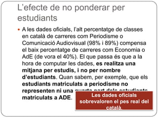 L’efecte de no ponderar per estudiants A les dades oficials, l’alt percentatge de classes en català de carreres com Periodisme o Comunicació Audiovisual (98% i 89%) compensa el baix percentatge de carreres com Economia o AdE (de vora el 40%). El que passa és que a la hora de computar les dades,  es realitza una mitjana per estudis, i no per nombre d’estudiants . Quan sabem, per exemple, que els  estudiants matriculats a periodisme no representen ni una quarta part dels estudiants matriculats a ADE . Les dades oficials sobrevaloren el pes real del català . 
