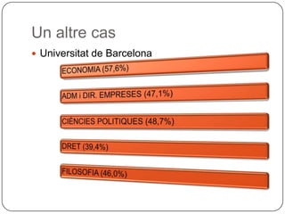 Un altre cas Universitat de Barcelona 