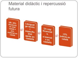 Material didàctic i repercussió futura 