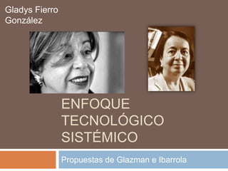 Gladys Fierro
González

ENFOQUE
TECNOLÓGICO
SISTÉMICO
Propuestas de Glazman e Ibarrola

 
