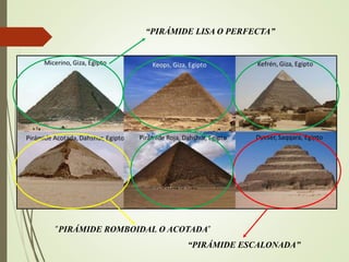 “PIRÁMIDE ROMBOIDAL O ACOTADA”
“PIRÁMIDE ESCALONADA”
“PIRÁMIDE LISA O PERFECTA”
 