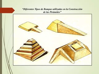 “Diferentes Tipos de Rampas utilizadas en la Construcción
de las Pirámides”
 