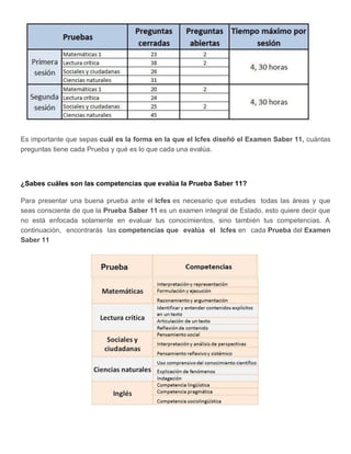 CÓMO ESTUDIAR PARA EL ICFES O SABER 11 | PDF