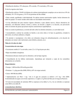 • Distribución dietética: 25% desayuno, 30% comida, 15% merienda y 30% cena.
Evitar las ingestas entre horas.
• Distribución calórica: 50-60% de hidratos de carbono (principalmente complejos con no más de un 10% de
refinados), 30- 35% de grasas y 10-15% de proteínas de alta calidad.
• Dieta variada, equilibrada e individualizada. No aplicar normas nutricionales rígidas. Incluir alimentos de
todos los grupos. Un menú variado cubre todas sus necesidades nutricionales.
• Si hay dificultad aún para masticar algunos alimentos o para admitir nuevos, ofrecer alternativas de
alimentos, con diferentes sabores, textura y colores, sin forzarle y dejarlo a su elección, con prevención
sobre el consumo de grasas que poseen mejores características organolépticas.
Tener en cuenta la preferencia y aversión del niño sobre los distintos alimentos y su actividad social.
• Acostumbrarle a realizar las comidas en familia o con otros niños si lo hace en guarderías, evitando la
televisión, en un buen ambiente y relajado.
• No premiar o recompensar a los niños con alimentos (riesgo de sobrealimentación y de elección de
alimentos con menor valor nutricional, como bollería, azúcares, etc.).
Niños de 4-6 años de edad
Características de esta etapa
• Crecimiento estable (5-7 cm de talla y entre 2,5 a 3,5 kg de peso por año).
• Bajas necesidades energéticas.
• Persistencia del poco interés por los alimentos y de las bajas ingestas.
• Consolidación de los hábitos nutricionales. Aprendizaje por imitación y copia de las costumbres
alimentarias en su familia.
Requerimientos
• Energía: 1.800 kcal/día (90 kcal/kg peso/día).
• Proteínas: 1,1 g/kg peso/día (OMS, RDA), (65% de origen animal).
• Calcio: 800 MG/día (RDI).
• Suplementación con flúor: 1 mg / día si el agua de consumo es inferior a 0,7 mg / litro (RDI.
Contraindicadas las aguas con niveles superiores a 1,5 ppm (1,5 g/litro) de flúor por el riesgo de fluorosis.
• El resto de necesidades de nutrientes RDI se expresan en las tablas I y II, y los no referidos se expresan
como RDA en la tabla III.
ecomendaciones dietéticas
NUTRICIÓN DEL LACTANTE, ESCOLAR Y ADOLESCENTE

Página 21

 