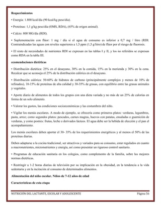 Requerimientos
• Energía: 1.800 kcal/día (90 kcal/kg peso/día).
• Proteínas: 1,1 g/kg peso/día (OMS, RDA), (65% de origen animal).
• Calcio: 800 MG/día (RDI).
• Suplementación con flúor: 1 mg / día si el agua de consumo es inferior a 0,7 mg / litro (RDI.
Contraindicadas las aguas con niveles superiores a 1,5 ppm (1,5 g/litro) de flúor por el riesgo de fluorosis.
• El resto de necesidades de nutrientes RDI se expresan en las tablas I y II, y los no referidos se expresan
como RDA en la tabla III.
ecomendaciones dietéticas
• Distribución dietética: 25% en el desayuno, 30% en la comida, 15% en la merienda y 30% en la cena.
Recalcar que se aconseja el 25% de la distribución calórica en el desayuno.
• Distribución calórica: 50-60% de hidratos de carbono (principalmente complejos y menos de 10% de
refinados), 10-15% de proteínas de alta calidad y 30-35% de grasas, con equilibrio entre las grasas animales
y vegetales.
• Aporte diario de alimentos de todos los grupos con una dieta variada y no más de un 25% de calorías en
forma de un solo alimento.
• Valorar los gustos, las condiciones socioeconómicas y las costumbres del niño.
• Vigilar los menús escolares. A modo de ejemplo, se ofrecería como primeros platos: verduras, legumbres,
pasta, arroz; como segundos platos: pescados, carnes magras, huevos con patatas, ensaladas o guarnición de
verduras, y como postres: frutas, leche o derivados lácteos. El agua debe ser la bebida de elección y el pan el
acompañamiento.
Los menús escolares deben aportar el 30- 35% de los requerimientos energéticos y al menos el 50% de las
proteínas diarias.
Deben adaptarse a la cocina tradicional, ser atractivos y variados para su consumo, estar regulados en cuanto
a macronutrientes, micronutrientes y energía, así como presentar un riguroso control sanitario.
• Programas de educación sanitaria en los colegios, como complemento de la familia, sobre las mejores
normas dietéticas.
• Restringir a 1-2 horas diarias de televisión por su implicación en la obesidad, en la tendencia a la vida
sedentaria y en la incitación al consumo de determinados alimentos.
Alimentación del niño escolar. Niños de 7-12 años de edad
Características de esta etapa
NUTRICIÓN DEL LACTANTE, ESCOLAR Y ADOLESCENTE

Página 56

 