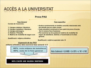 Fase especìfica •  Avalua coneixements en àmbits concrets relacionats amb els estudis  que es volen cursar. •  Cada estudiant construeix el seu patró de prova d’accés.  No hi número fixe d’exàmens •  Pot examinar-se de qualsevol matèria de modalitat de segon de batxillerat, distinta a l’examinada en la fase general. Qualificació: matèria superada nota >5 Prova PAU Fase General Consta de 5 exercicis: 1. Llengua catalana i literatura. 2. Llengua castellana i literatura. 3. Llengua estrangera. 4. Història / Filosofia. 5. Matèria de modalitat de segon curs  Qualificació: mitjana aritmètica Superació de les PAU mitjana aritmètica dels exercicis fase general: ≥ 4 