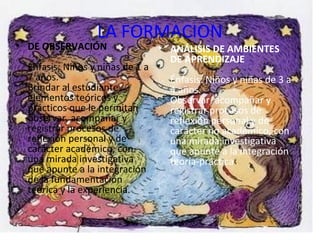 LA FORMACION
• DE OBSERVACIÓN                  • ANÁLISIS DE AMBIENTES
                                    DE APRENDIZAJE
  Énfasis: Niños y niñas de 1 a
  7 años.                           Énfasis: Niños y niñas de 3 a
  Brindar al estudiante             4 años.
  elementos teóricos y              Observar, acompañar y
  prácticos que le permitan         registrar procesos de
  observar, acompañar y             reflexión personal y de
  registrar procesos de             carácter no académico, con
  reflexión personal y de           una mirada investigativa
  carácter académico, con           que apunte a la integración
  una mirada investigativa          teoría-práctica
  que apunte a la integración
  de la fundamentación
  teórica y la experiencia.
 