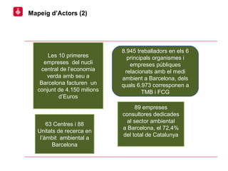 Estudi sobre l'Economia Verda a Barcelona