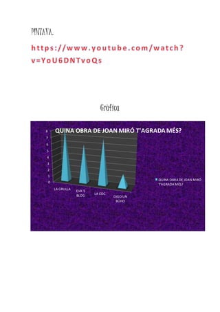 0
1
2
3
4
5
6
7
8
LA GRULLA
EVA´S
BLOG
LA COC
OIGO UN
BÚHO
QUINA OBRA DE JOAN MIRÓ T'AGRADAMÉS?
QUINA OBRA DE JOAN MIRÓ
T'AGRADA MÉS?
PINTAVA.
Gràfíca
 