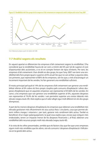 Estudi Les Empreses Dalt Creixement I Les Gaseles A Catalunya
