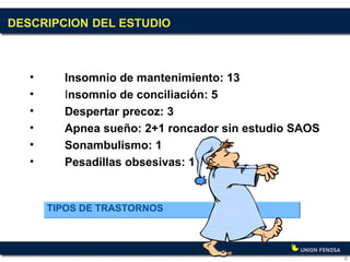 DESCRIPCION   DEL ESTUDIO   Insomnio de mantenimiento: 13 I nsomnio de conciliación: 5 Despertar precoz: 3 Apnea sueño: 2+1 roncador sin estudio SAOS Sonambulismo: 1 Pesadillas obsesivas: 1 TIPOS DE TRASTORNOS 