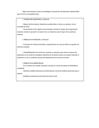 Según este esquema causal, las estrategias de prevención del absentismo laboral deben 
girar en torno a los siguientes ejes: 
1. Impulso del compromiso, a través de: 
- Mejora del clima laboral, detectando posibles fallos a través, por ejemplo, de las 
encuestas de clima; 
- Comunicación de los objetivos de la empresa a todos los niveles de la organización, 
haciendo constar la aportación de cada nivel y su relevancia para el logro de los objetivos 
comunes; 
2. Mejora de la motivación, a través de: 
- Formación de mandos intermedios, especialmente en lo que se refiere a la gestión de 
personas y equipos; 
3. Sensibilización de la dirección, haciendo un esfuerzo para medir el impacto del 
absentismo en la cuenta de resultados y llamando así la atención sobre una cuestión esencial: el 
absentismo no es un problema exclusivo del departamento de recursos humanos. 
4. Mejora de la calidad laboral: 
- En la medida de lo posible, favorecer la puesta en marcha de planes de flexibilidad y 
conciliación; 
- Identificar posibles situaciones de estrés laboral y tomar las medidas oportunas para su 
solución; 
- Establecer protocolos de prevención del acoso moral;  