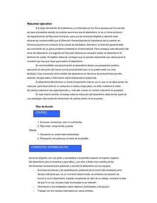 Resumen ejecutivo 
A lo largo del estudio de la literatura y corroborado por los focus groups que han servido 
de base al presente estudio los autores asumimos que el absentismo no es un tema exclusivo 
del departamento de Recursos Humanos: para que las acciones dirigidas a reducirlo sean 
eficaces es imprescindible que la Dirección General perciba la importancia de la cuestión en 
términos económicos (impacto en la cuenta de resultados. Asimismo, la dirección general debe 
ser consciente de un grave problema colateral en el clima laboral. Para conseguir esta elevación del tema del absentismo a la agenda de Dirección General es necesario hablar de absentismo en términos de costes. El objetivo debe ser conseguir que se perciba claramente que vale la pena la inversión que hay que hacer para reducir el absentismo. 
Es recomendable una aproximación al absentismo desde una perspectiva positiva, 
asociando la reducción del mismo con la productividad (que sí se puede medir con más 
facilidad). Esta conversión de la medida del absentismo en términos de productividad permite, además, recoger datos e información sobre el absentismo presencial. 
El absentismo laboral tiene un fuerte componente cultural, por lo que no se debe perder de vista que, para tener éxito en su reducción a medio y largo plazo, se debe mantener la visión 
de cambio cultural en las organizaciones y, más allá, incluso un cambio cultural en la sociedad. 
En este mismo sentido, el trabajo sobre la reducción del absentismo debe formar parte de una estrategia más amplia de transmisión de valores dentro de la empresa. 
Plan de Acción 
CONTROL 
1. Acciones necesarias, pero no suficientes 
2. Rigurosas, congruentes y justas 
Efectos: 
1. Disuasorio en potenciales absentistas 
2. Percepción de justicia en el resto de la plantilla 
FORMACIÓN / SENSIBILIZACIÓN 
Acciones dirigidas, por una parte, a sensibilizar a la plantilla respecto al impacto negativo 
del absentismo para la empresa y para ellos y, por otra, a dotar a los mandos de las 
herramientas necesarias para gestionar y prevenir el absentismo en sus equipos. 
- 
- 
- 
Acciones formativas y de sensibilización partiendo de la noción del empleado como 
decisor individual que, en un momento determinado, se enfrenta a la decisión de 
incurrir o no en absentismo: hacerle comprender el valor de su trabajo, erradicar la idea de que "si no voy, no pasa nada, la empresa no se resiente". 
Información a los empleados sobre objetivos (individuales y de equipo) 
Trabajar con los mandos intermedios en varios ámbitos:  
