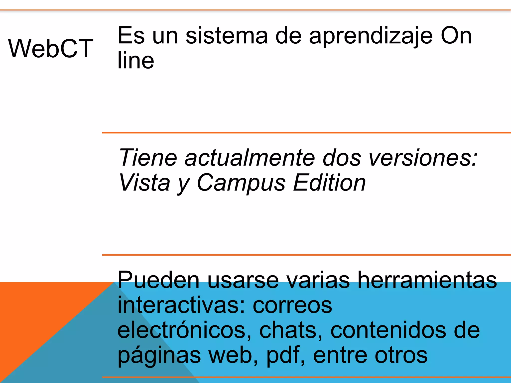 WebCT
Es un sistema de aprendizaje On
line
Tiene actualmente dos versiones:
Vista y Campus Edition
Pueden usarse varias herramientas
interactivas: correos
electrónicos, chats, contenidos de
páginas web, pdf, entre otros
 