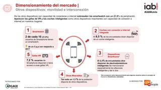 #IABMobile
ELABORADO POR:PATROCINADO POR:
Dimensionamiento del mercado |
Otros dispositivos: movilidad e interconexión
Sma...