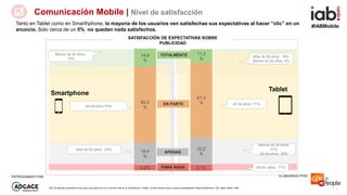 #IABMobile
ELABORADO POR:PATROCINADO POR:
Comunicación Mobile | Nivel de satisfacción
Tanto en Tablet como en Smarthphone,...
