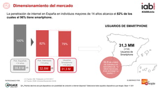 #IABMobile
ELABORADO POR:PATROCINADO POR:
100%
82% 79%
La penetración de internet en España en individuos mayores de 14 añ...