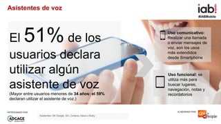 #IABMobile
ELABORADO POR:PATROCINADO POR:
Asistentes de voz
El 51% de los
usuarios declara
utilizar algún
asistente de voz...