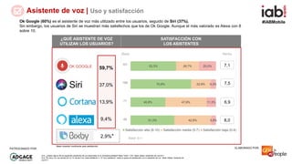 #IABMobile
ELABORADO POR:PATROCINADO POR:
51,3%
40,8%
70,8%
53,3%
42,9%
47,9%
22,9%
26,7%
5,8%
11,3%
6,3%
20,0%
Satisfacci...