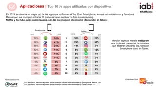 #IABMobile
ELABORADO POR:PATROCINADO POR:
Q19. Por favor, menciona aquellas aplicaciones que utilizas habitualmente en tu ...