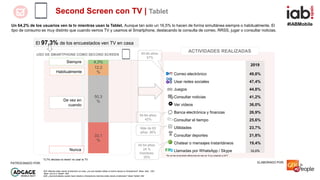 #IABMobile
ELABORADO POR:PATROCINADO POR:
Second Screen con TV | Tablet
Q25. Mientas estás viendo la televisión en casa, ¿...