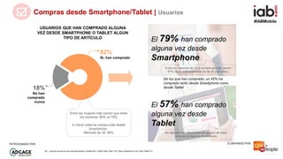 #IABMobile
ELABORADO POR:PATROCINADO POR:
82%
Sí, han comprado
18%
No han
comprado
nunca
El 57% han comprado
alguna vez de...