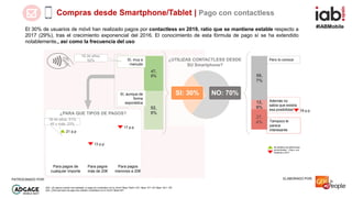#IABMobile
ELABORADO POR:PATROCINADO POR:
Q34. ¿En alguna ocasión has realizado un pago por contactless con tu móvil? Base...
