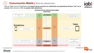 #IABMobile
ELABORADO POR:PATROCINADO POR:
Comunicación Mobile | Nivel de satisfacción
Tanto en Tablet como en Smarthphone,...