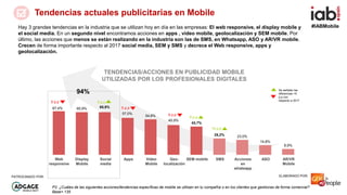 #IABMobile
ELABORADO POR:PATROCINADO POR:
67,4% 65,9% 65,9%
57,0%
54,8%
45,9%
43,7%
25,2% 23,0%
14,8%
8,9%
Tendencias actu...